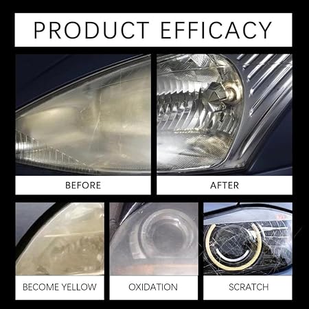 Car Headlight Repair Fluid, Scratch Remover Pack of 2